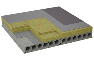 considerations of Five Ashes flat roofing insulation